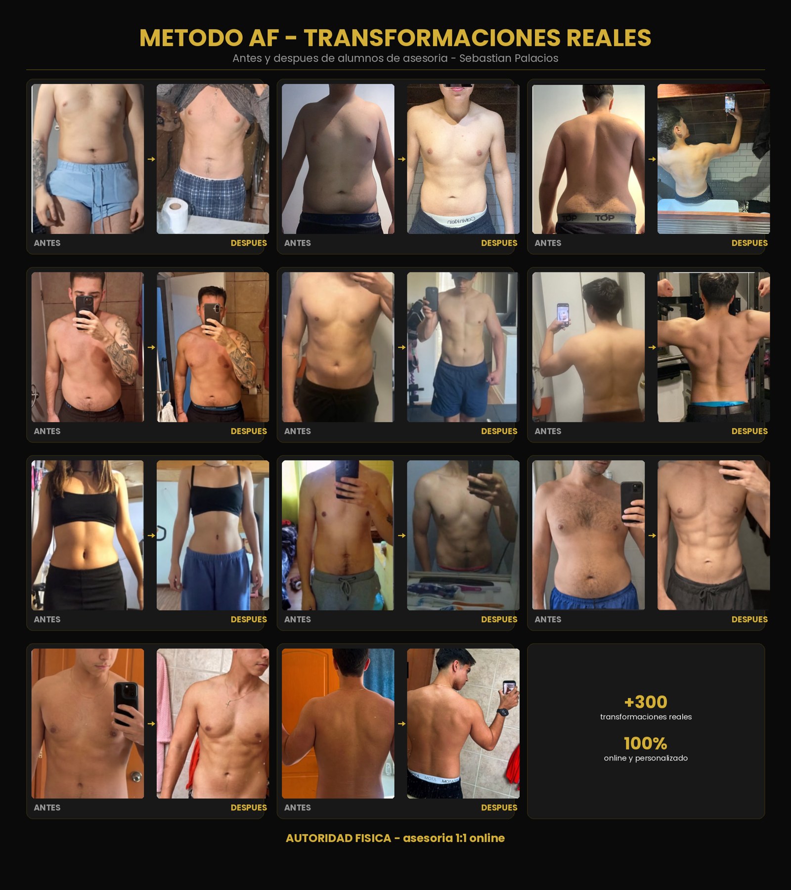 Método AF — transformaciones reales: antes y después de alumnos de la asesoría de Sebastián Palacios
